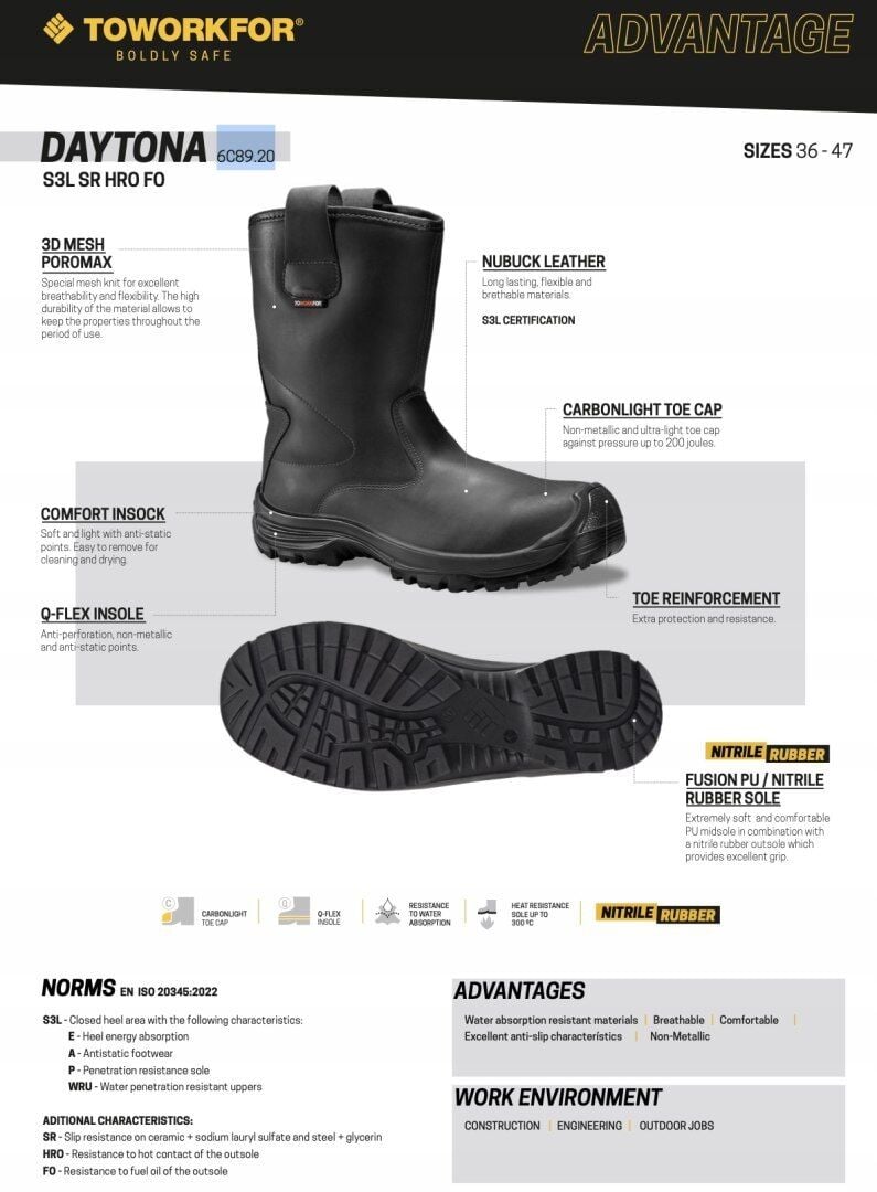 buty-obuwie-robocze-marki-toworkfor-daytona-skora-s3l-sr-hro-budowa-roz-42-30321-1200.jpg