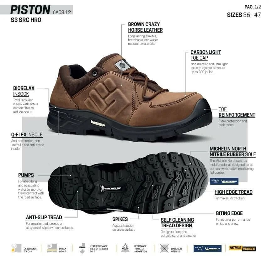 toworkfor-piston-s3-src-hro-soles-by-michelin-is-ayakkabisi-5.jpg