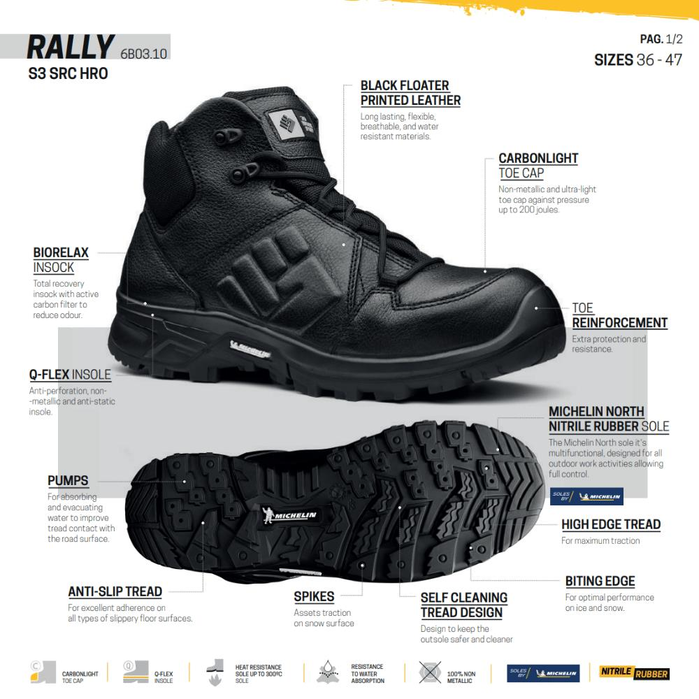 toworkfor-rally-s3-src-hro-soles-by-michelin-is-botu-4046.png